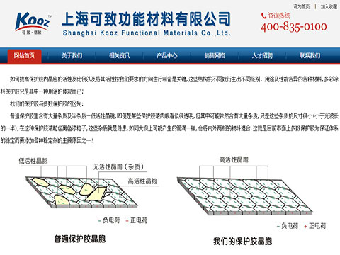 上?？芍拢ɑ窗哺裰拢┕δ懿牧嫌邢薰?>
                            <div   id=